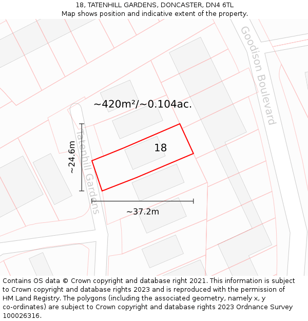 18, TATENHILL GARDENS, DONCASTER, DN4 6TL: Plot and title map