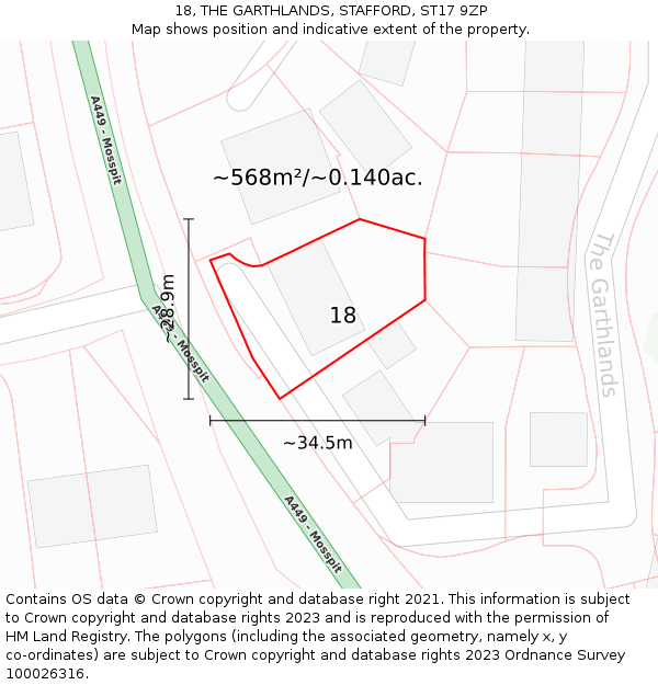 18, THE GARTHLANDS, STAFFORD, ST17 9ZP: Plot and title map