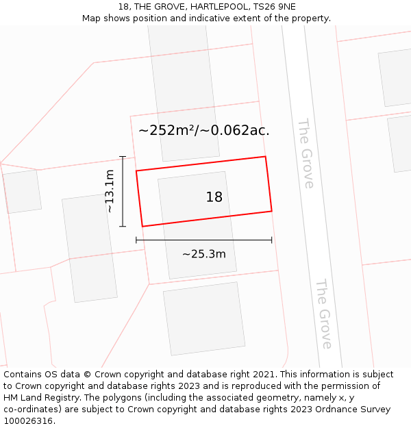 18, THE GROVE, HARTLEPOOL, TS26 9NE: Plot and title map