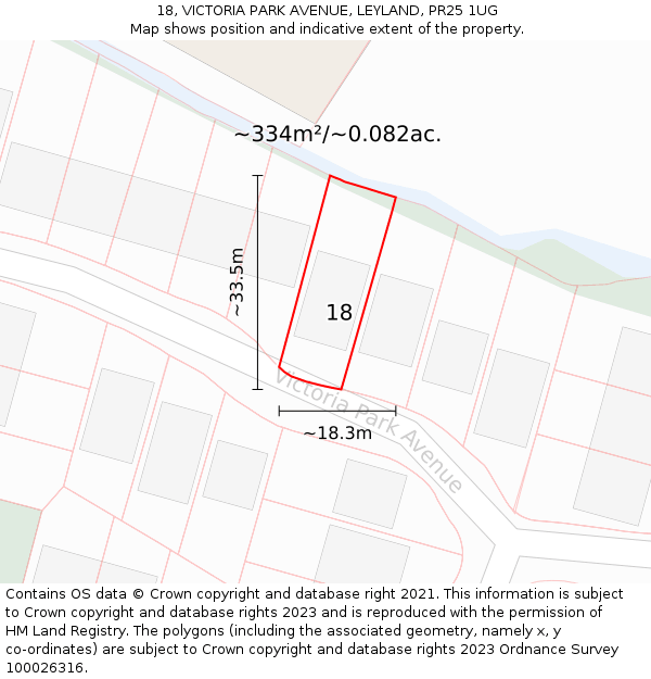 18, VICTORIA PARK AVENUE, LEYLAND, PR25 1UG: Plot and title map