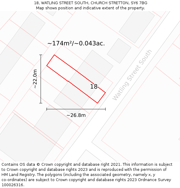 18, WATLING STREET SOUTH, CHURCH STRETTON, SY6 7BG: Plot and title map