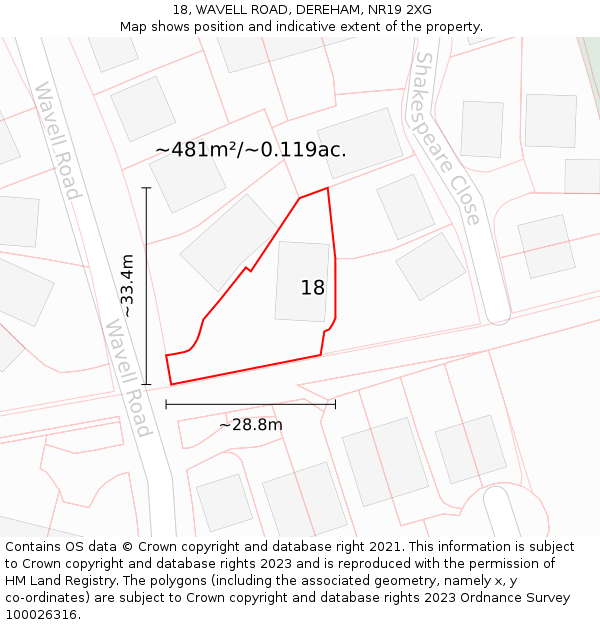 18, WAVELL ROAD, DEREHAM, NR19 2XG: Plot and title map