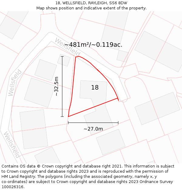 18, WELLSFIELD, RAYLEIGH, SS6 8DW: Plot and title map