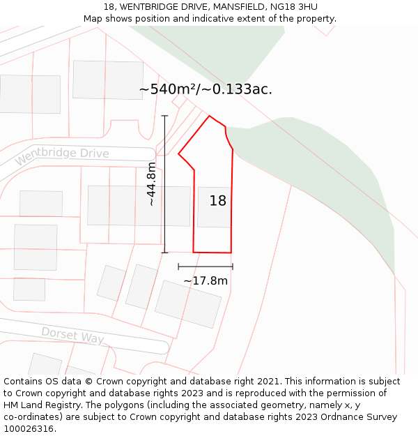 18, WENTBRIDGE DRIVE, MANSFIELD, NG18 3HU: Plot and title map