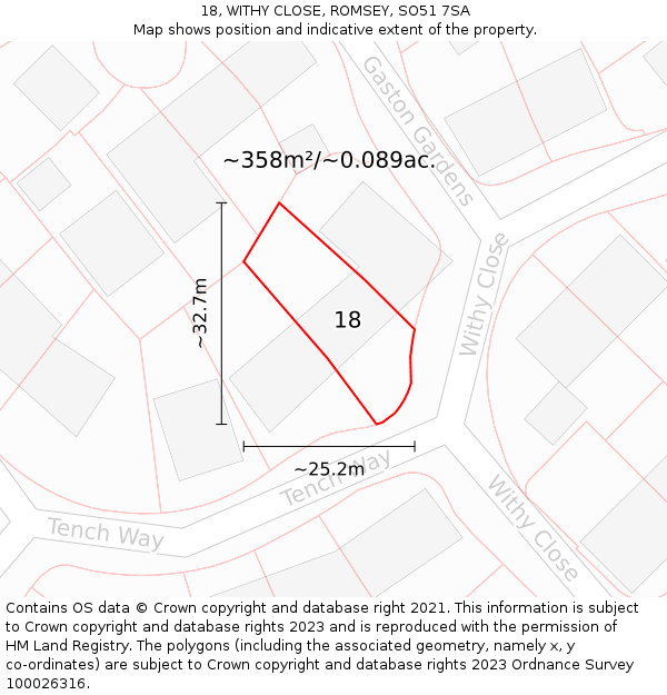 18, WITHY CLOSE, ROMSEY, SO51 7SA: Plot and title map