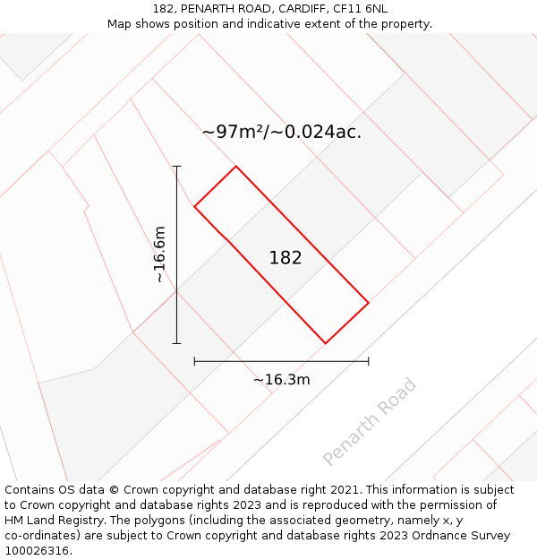 182, PENARTH ROAD, CARDIFF, CF11 6NL: Plot and title map