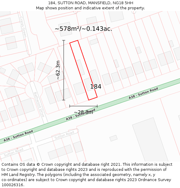 184, SUTTON ROAD, MANSFIELD, NG18 5HH: Plot and title map