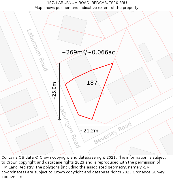 187, LABURNUM ROAD, REDCAR, TS10 3RU: Plot and title map