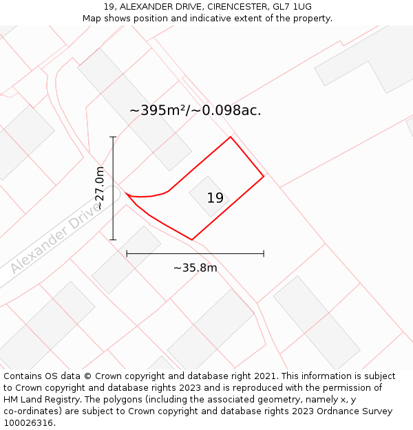 19, ALEXANDER DRIVE, CIRENCESTER, GL7 1UG: Plot and title map