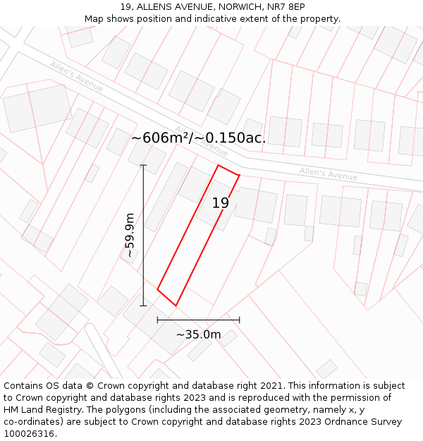 19, ALLENS AVENUE, NORWICH, NR7 8EP: Plot and title map