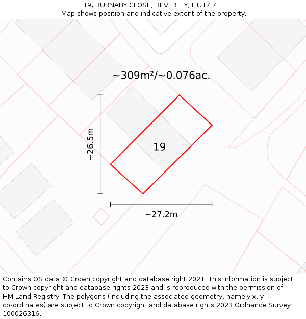 19, BURNABY CLOSE, BEVERLEY, HU17 7ET: Plot and title map