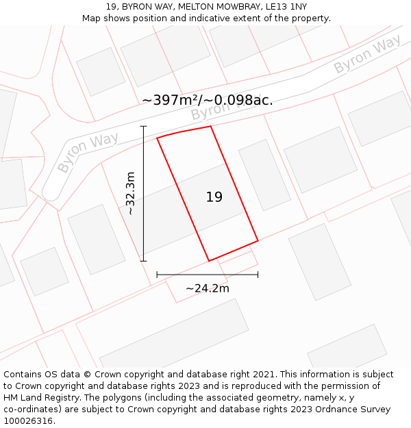 19, BYRON WAY, MELTON MOWBRAY, LE13 1NY: Plot and title map