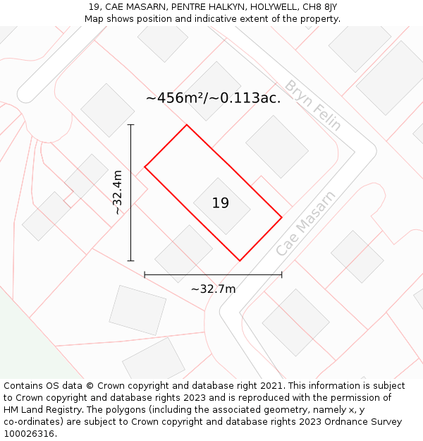 19, CAE MASARN, PENTRE HALKYN, HOLYWELL, CH8 8JY: Plot and title map