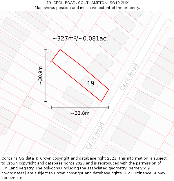 19, CECIL ROAD, SOUTHAMPTON, SO19 2HX: Plot and title map