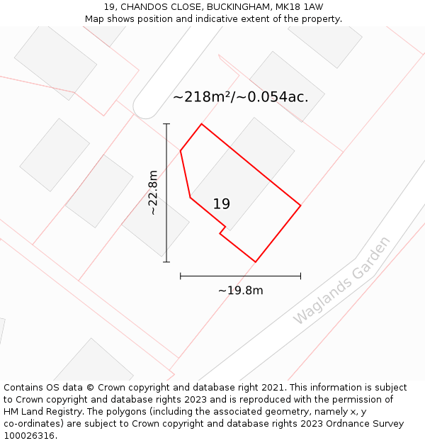 19, CHANDOS CLOSE, BUCKINGHAM, MK18 1AW: Plot and title map