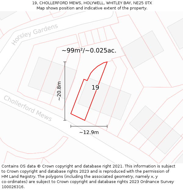 19, CHOLLERFORD MEWS, HOLYWELL, WHITLEY BAY, NE25 0TX: Plot and title map