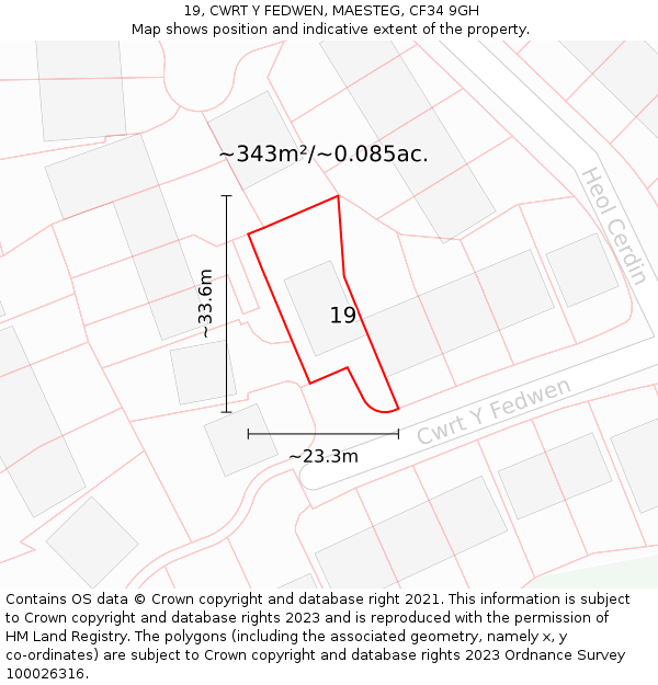 19, CWRT Y FEDWEN, MAESTEG, CF34 9GH: Plot and title map