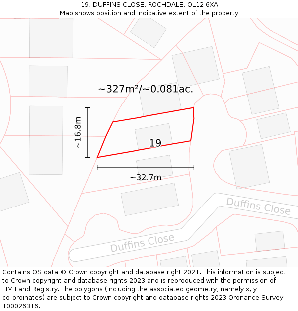 19, DUFFINS CLOSE, ROCHDALE, OL12 6XA: Plot and title map