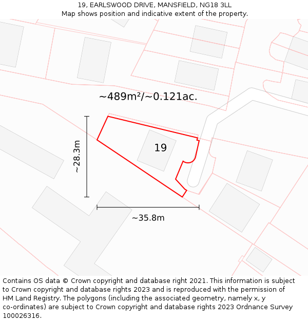 19, EARLSWOOD DRIVE, MANSFIELD, NG18 3LL: Plot and title map