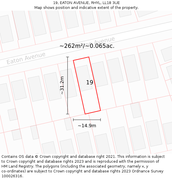 19, EATON AVENUE, RHYL, LL18 3UE: Plot and title map