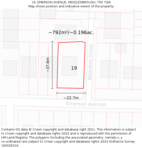 19, EMERSON AVENUE, MIDDLESBROUGH, TS5 7QW: Plot and title map