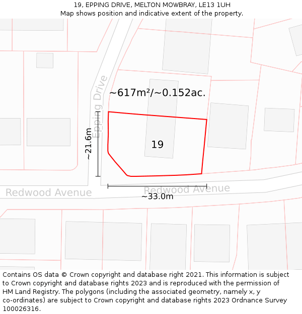 19, EPPING DRIVE, MELTON MOWBRAY, LE13 1UH: Plot and title map