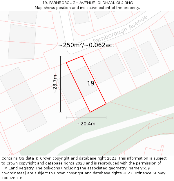 19, FARNBOROUGH AVENUE, OLDHAM, OL4 3HG: Plot and title map