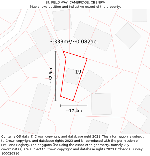19, FIELD WAY, CAMBRIDGE, CB1 8RW: Plot and title map