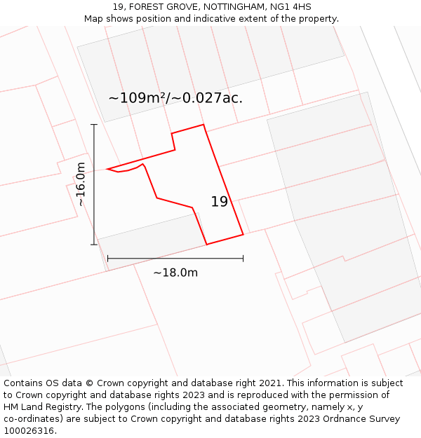 19, FOREST GROVE, NOTTINGHAM, NG1 4HS: Plot and title map