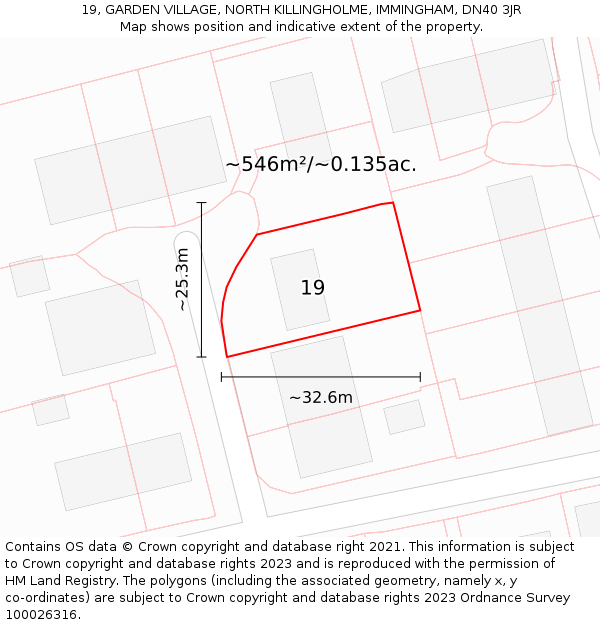 19, GARDEN VILLAGE, NORTH KILLINGHOLME, IMMINGHAM, DN40 3JR: Plot and title map