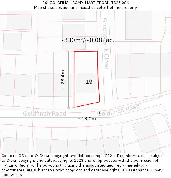 19, GOLDFINCH ROAD, HARTLEPOOL, TS26 0SN: Plot and title map