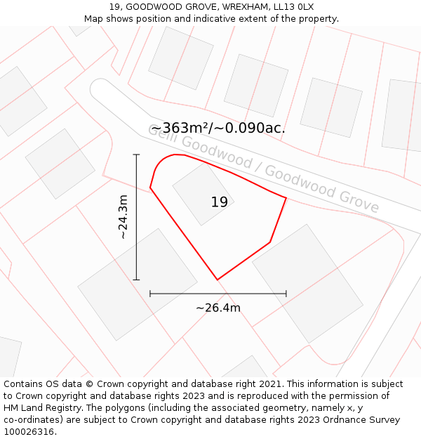 19, GOODWOOD GROVE, WREXHAM, LL13 0LX: Plot and title map