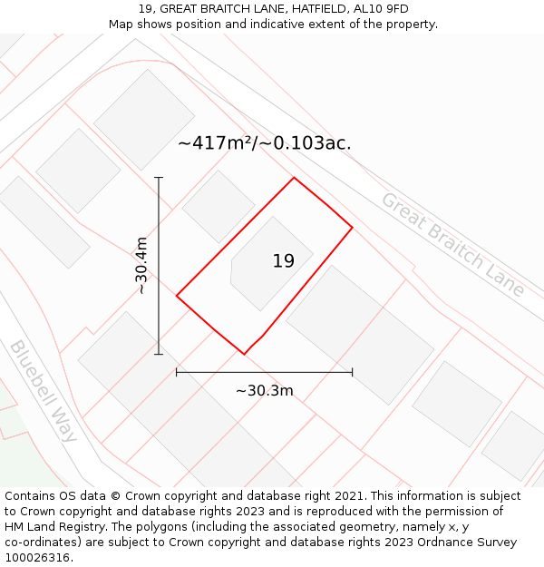 19, GREAT BRAITCH LANE, HATFIELD, AL10 9FD: Plot and title map