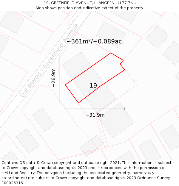 19, GREENFIELD AVENUE, LLANGEFNI, LL77 7NU: Plot and title map