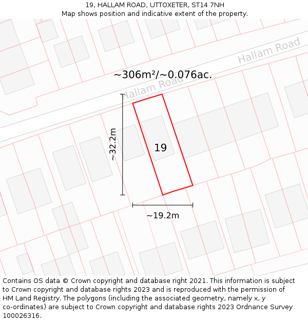 19, HALLAM ROAD, UTTOXETER, ST14 7NH: Plot and title map