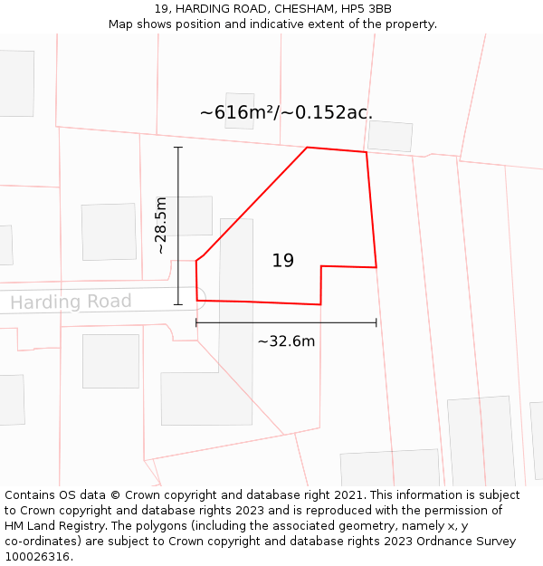 19, HARDING ROAD, CHESHAM, HP5 3BB: Plot and title map