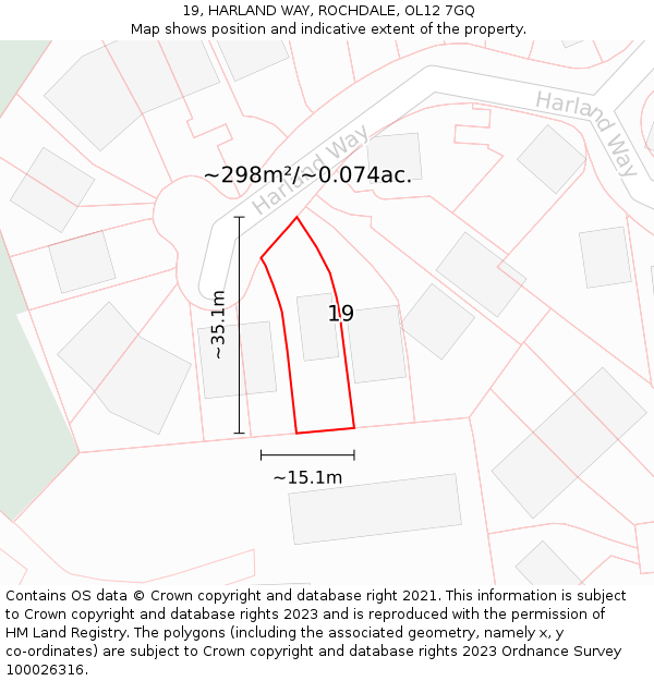 19, HARLAND WAY, ROCHDALE, OL12 7GQ: Plot and title map