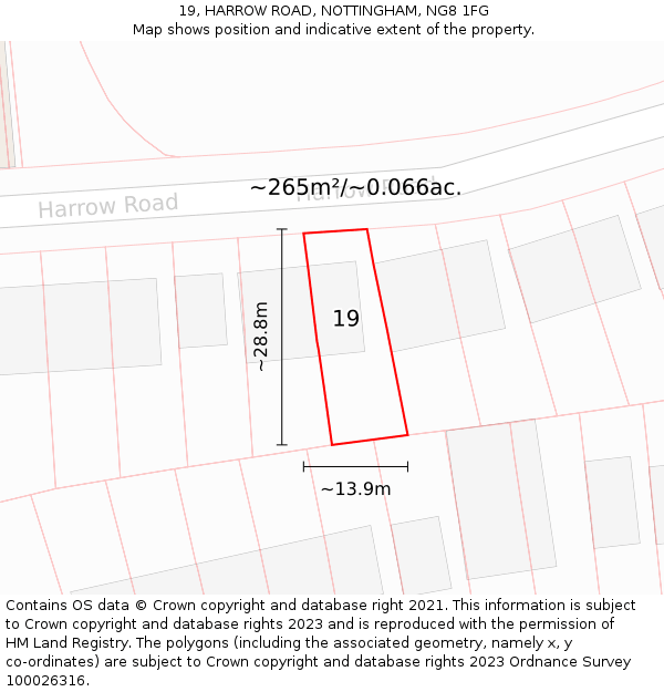 19, HARROW ROAD, NOTTINGHAM, NG8 1FG: Plot and title map