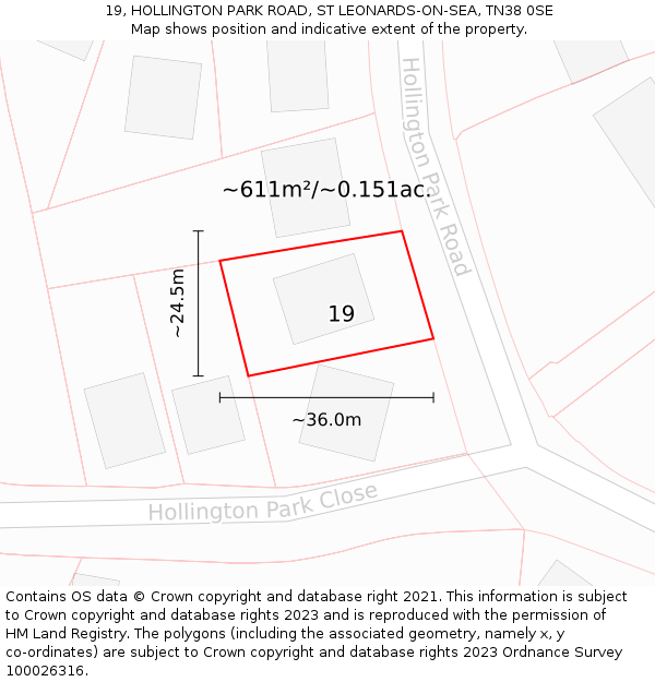 19, HOLLINGTON PARK ROAD, ST LEONARDS-ON-SEA, TN38 0SE: Plot and title map