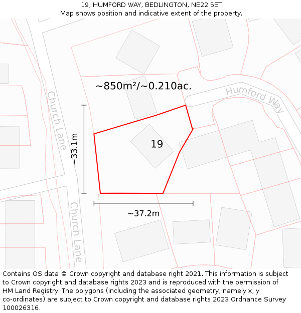 19, HUMFORD WAY, BEDLINGTON, NE22 5ET: Plot and title map