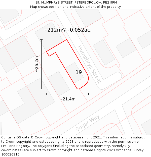 19, HUMPHRYS STREET, PETERBOROUGH, PE2 9RH: Plot and title map