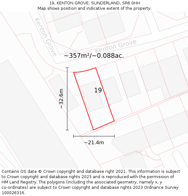 19, KENTON GROVE, SUNDERLAND, SR6 0HH: Plot and title map