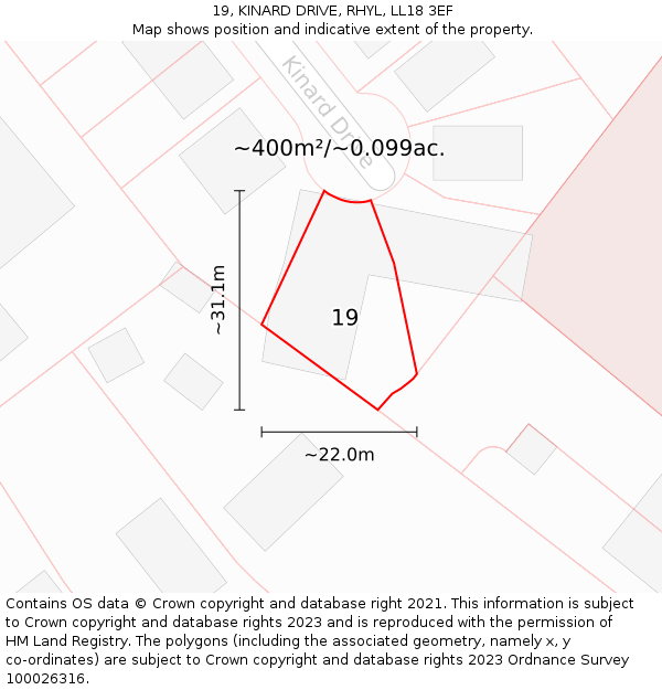 19, KINARD DRIVE, RHYL, LL18 3EF: Plot and title map