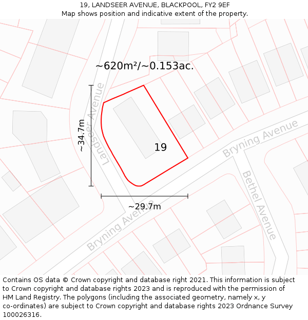 19, LANDSEER AVENUE, BLACKPOOL, FY2 9EF: Plot and title map