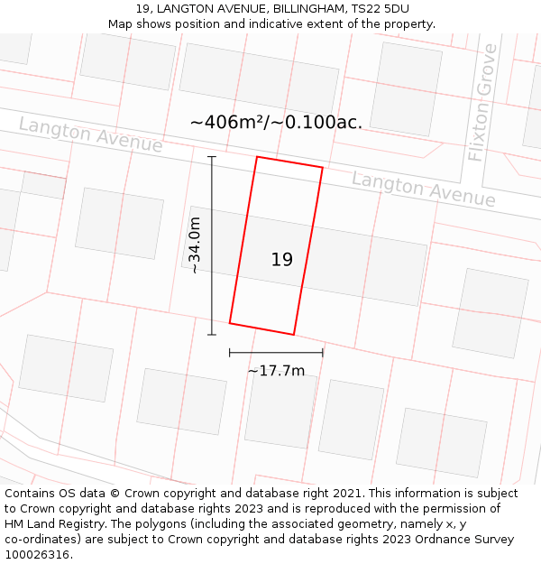 19, LANGTON AVENUE, BILLINGHAM, TS22 5DU: Plot and title map