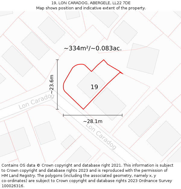 19, LON CARADOG, ABERGELE, LL22 7DE: Plot and title map