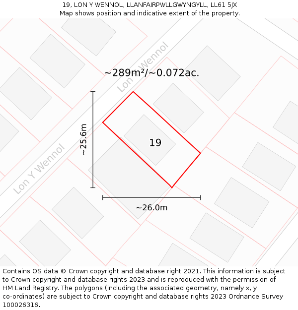 19, LON Y WENNOL, LLANFAIRPWLLGWYNGYLL, LL61 5JX: Plot and title map