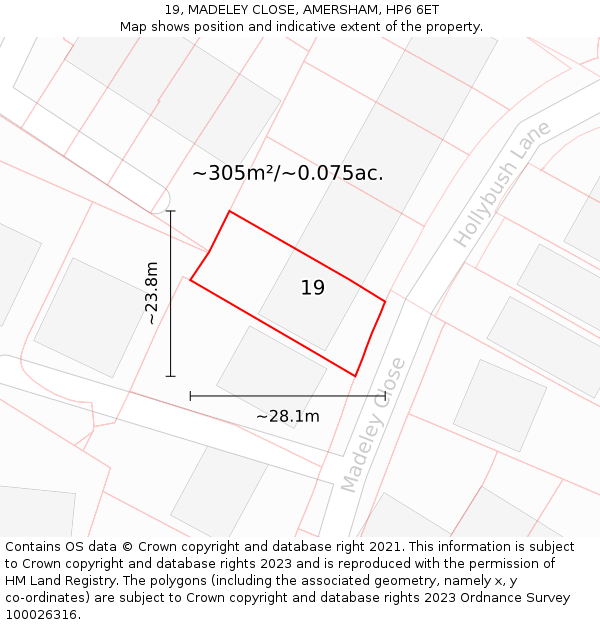 19, MADELEY CLOSE, AMERSHAM, HP6 6ET: Plot and title map