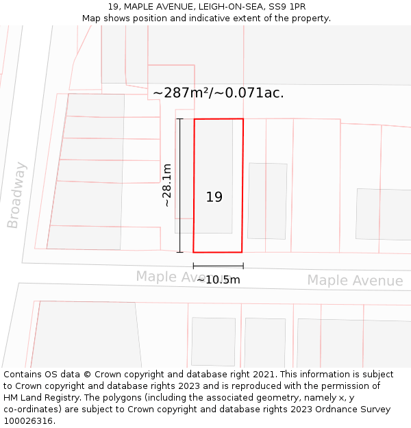 19, MAPLE AVENUE, LEIGH-ON-SEA, SS9 1PR: Plot and title map