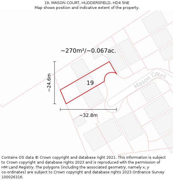 19, MASON COURT, HUDDERSFIELD, HD4 5NE: Plot and title map